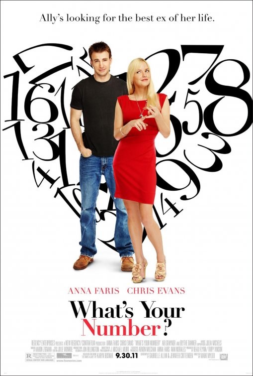 What's Your Number? (2011) - Rolled DS Movie Poster